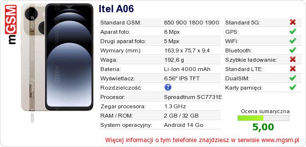 Dane telefonu Itel A06 Dane telefonu Itel A06