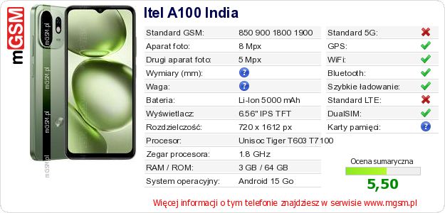 Dane telefonu Itel A100 India Dane telefonu Itel A100 India
