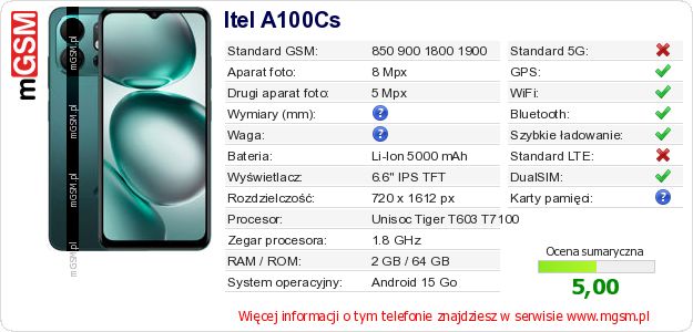 Dane telefonu Itel A100Cs