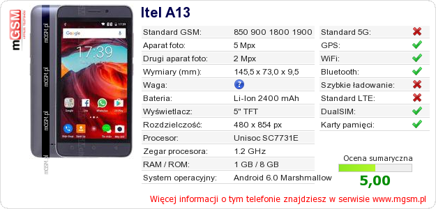 Dane telefonu Itel A13