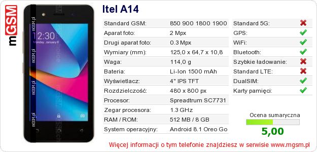 Dane telefonu Itel A14