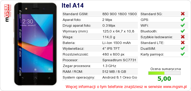 Dane telefonu Itel A14 Dane telefonu Itel A14