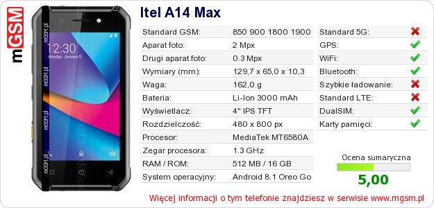 Dane telefonu Itel A14 Max Dane telefonu Itel A14 Max