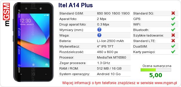 Dane telefonu Itel A14 Plus Dane telefonu Itel A14 Plus