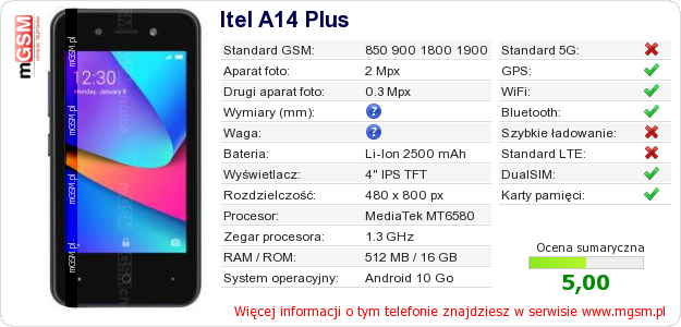 Dane telefonu Itel A14 Plus