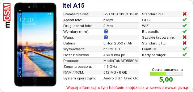 Dane telefonu Itel A15