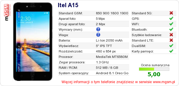 Dane telefonu Itel A15 Dane telefonu Itel A15