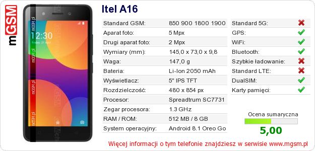 Dane telefonu Itel A16