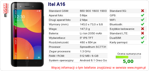Dane telefonu Itel A16