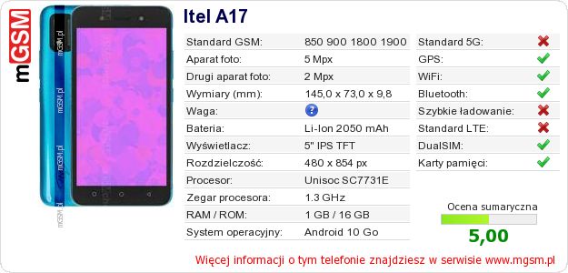 Dane telefonu Itel A17