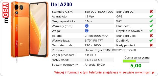 Dane telefonu Itel A200