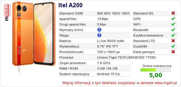 Dane telefonu Itel A200