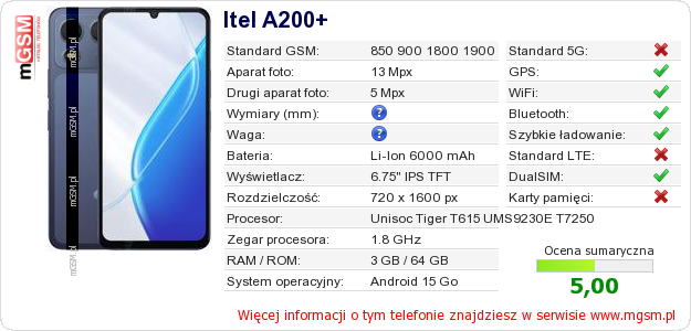 Dane telefonu Itel A200+