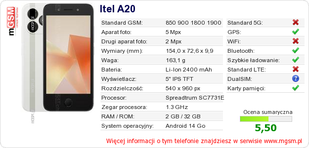 Dane telefonu Itel A20