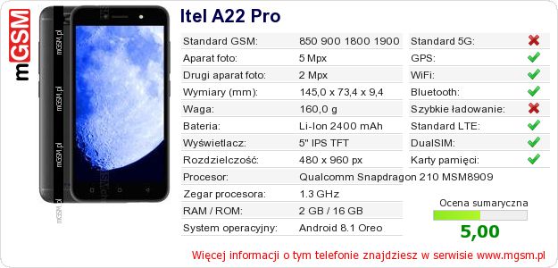 Dane telefonu Itel A22 Pro Dane telefonu Itel A22 Pro