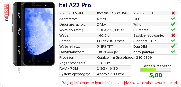 Dane telefonu Itel A22 Pro Dane telefonu Itel A22 Pro