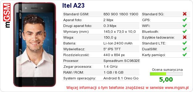 Dane telefonu Itel A23