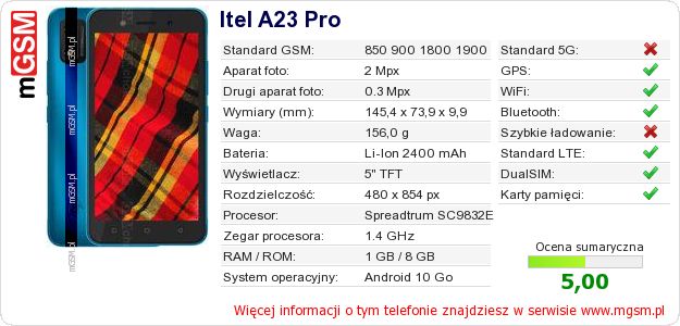 Dane telefonu Itel A23 Pro