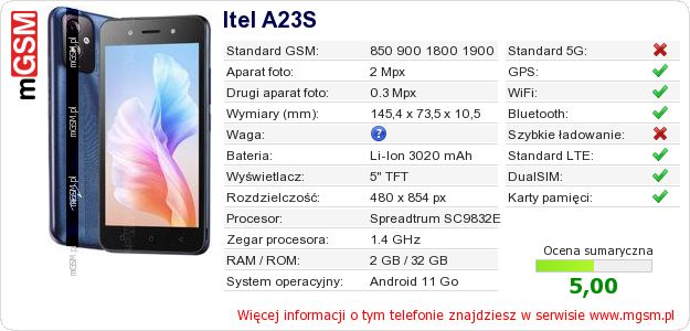 Dane telefonu Itel A23S Dane telefonu Itel A23S