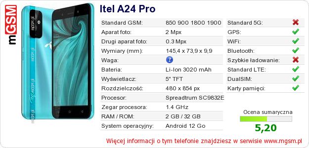 Dane telefonu Itel A24 Pro