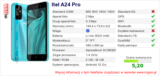 Dane telefonu Itel A24 Pro Dane telefonu Itel A24 Pro