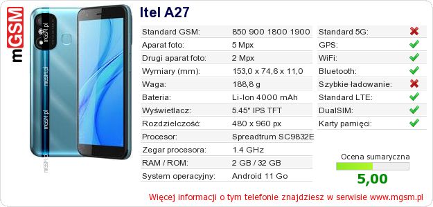 Dane telefonu Itel A27