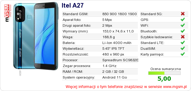 Dane telefonu Itel A27