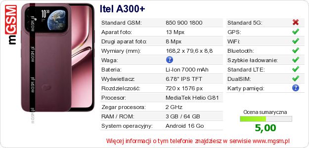 Dane telefonu Itel A300+ Dane telefonu Itel A300+