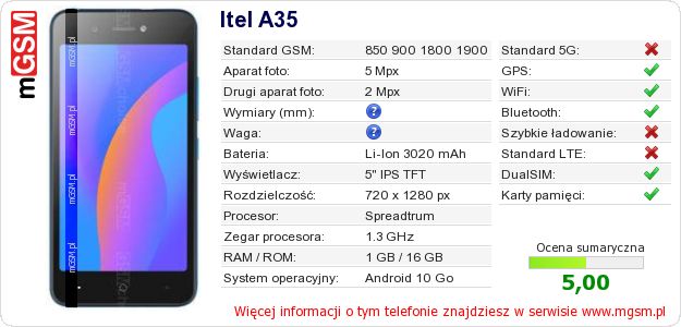 Dane telefonu Itel A35 Dane telefonu Itel A35