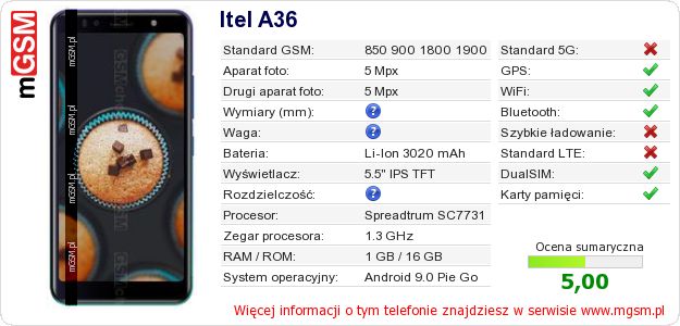 Dane telefonu Itel A36
