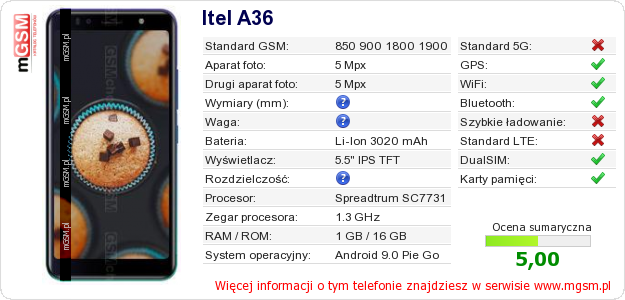 Dane telefonu Itel A36