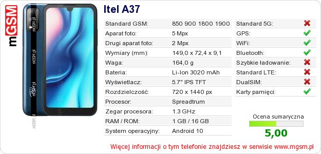 Dane telefonu Itel A37