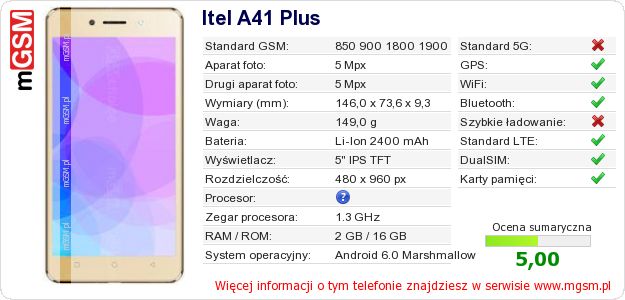 Dane telefonu Itel A41 Plus