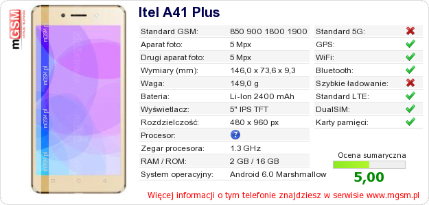 Dane telefonu Itel A41 Plus