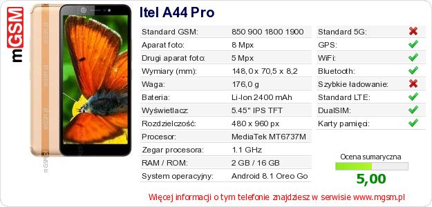 Dane telefonu Itel A44 Pro