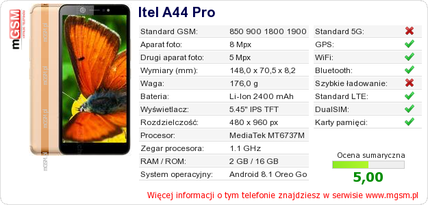 Dane telefonu Itel A44 Pro