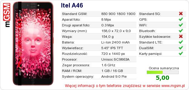 Dane telefonu Itel A46 Dane telefonu Itel A46
