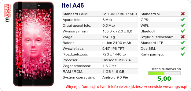 Dane telefonu Itel A46 Dane telefonu Itel A46