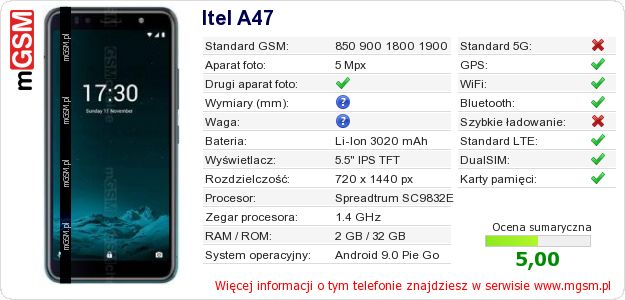 Dane telefonu Itel A47 Dane telefonu Itel A47