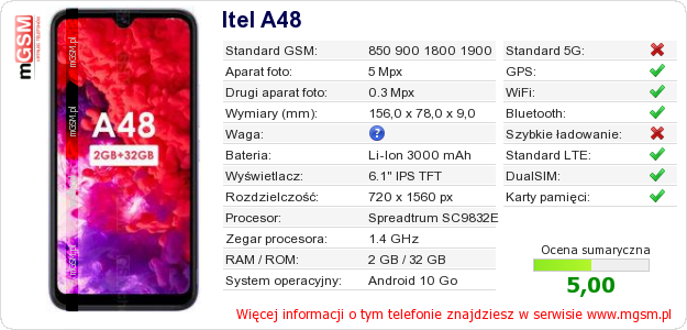 Dane telefonu Itel A48