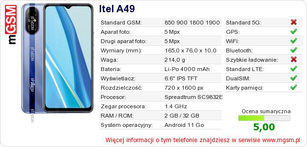 Dane telefonu Itel A49