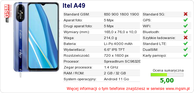Dane telefonu Itel A49 Dane telefonu Itel A49