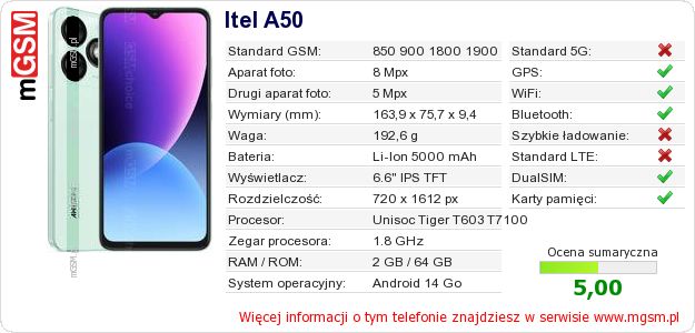 Dane telefonu Itel A50