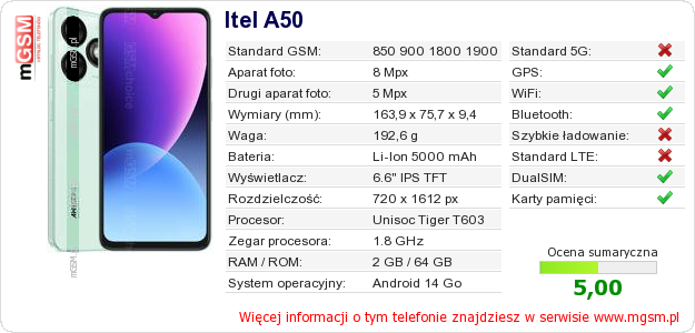 Dane telefonu Itel A50