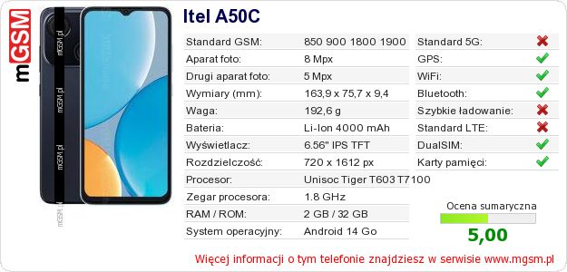 Dane telefonu Itel A50C Dane telefonu Itel A50C