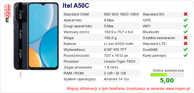 Dane telefonu Itel A50C