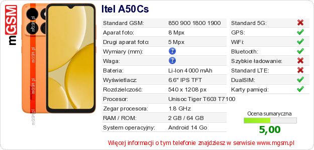 Dane telefonu Itel A50Cs Dane telefonu Itel A50Cs