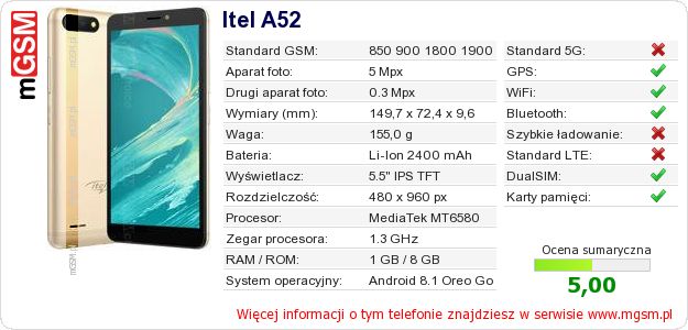 Dane telefonu Itel A52