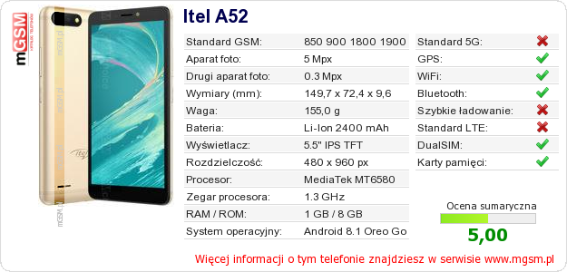 Dane telefonu Itel A52