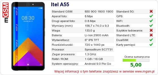 Dane telefonu Itel A55